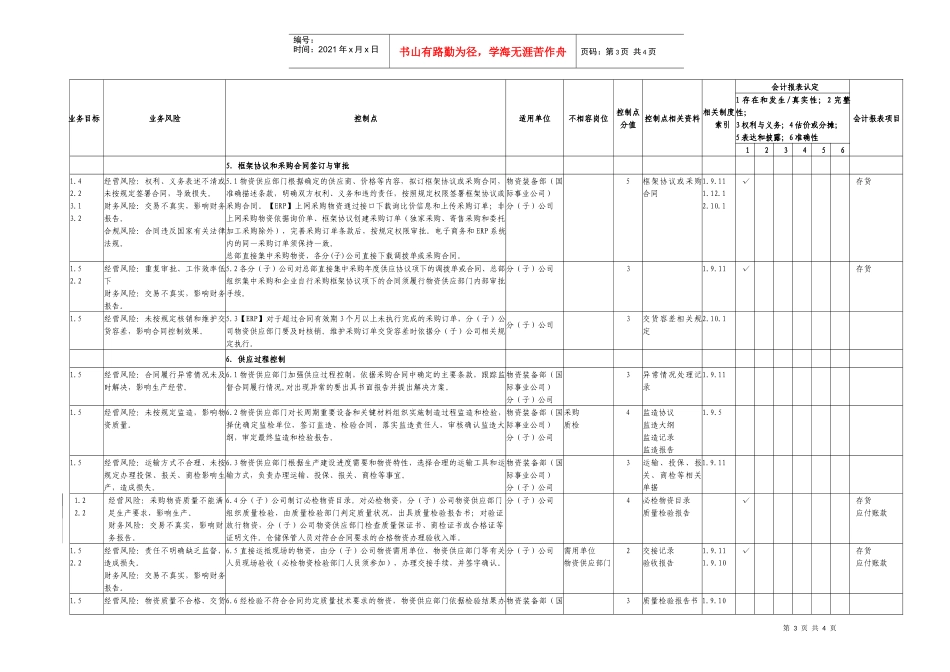 一般物资采购业务内部控制矩阵_第3页