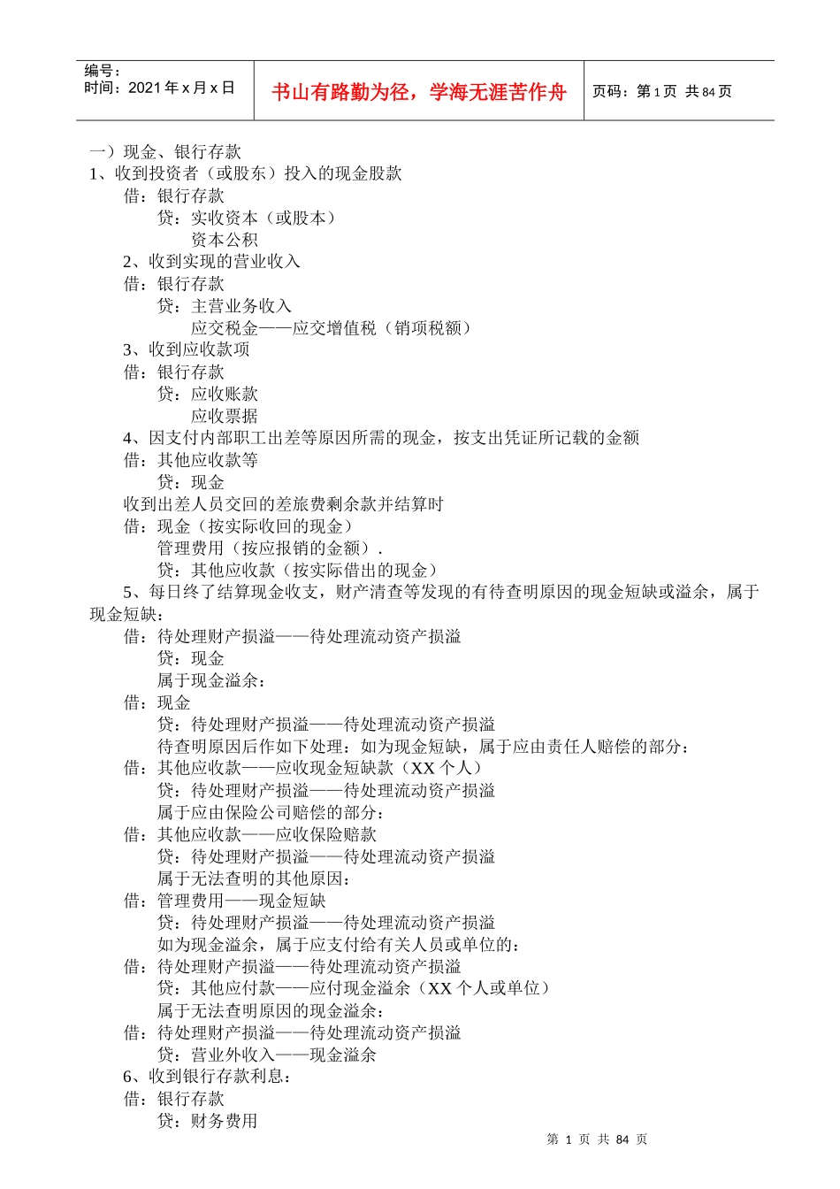 企业财务会计及管理知识分析记录大全_第1页