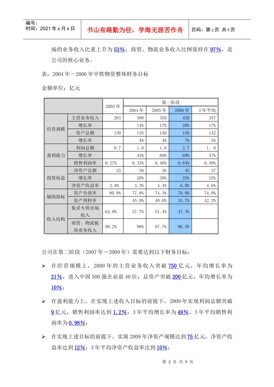 战略目标之总体财务目标_第2页