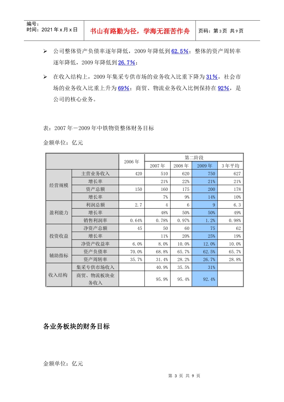 战略目标之总体财务目标_第3页