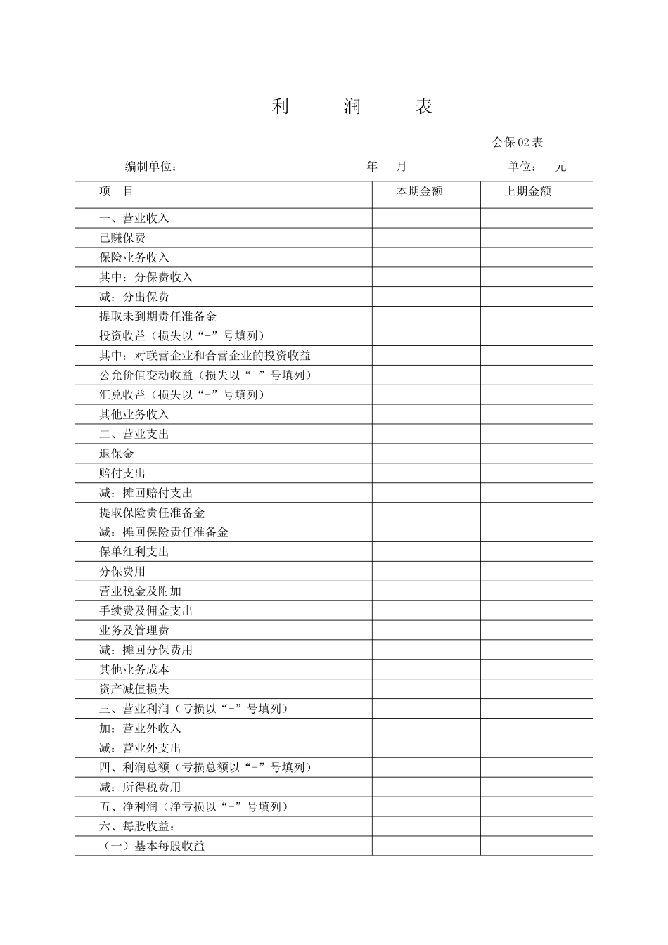 上市公司中保险公司财务报表-保险公司资产负债表、利润表、_第2页
