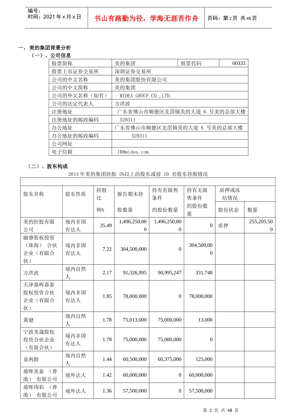 某集团财务报表分析(DOCX 41页)_第2页