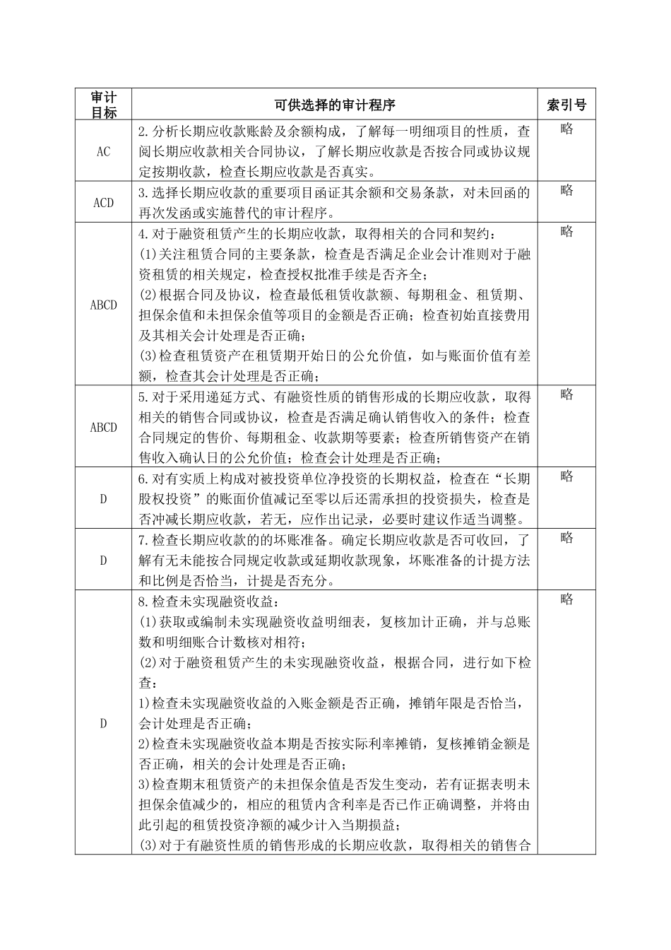 3-2-1-12资产类——长期应收款_第2页
