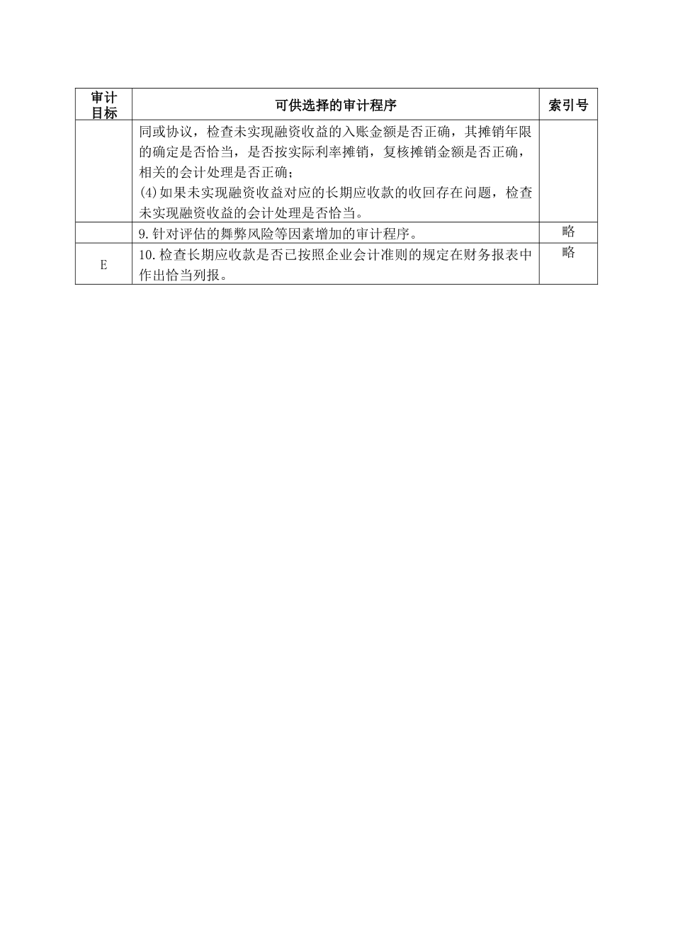 3-2-1-12资产类——长期应收款_第3页