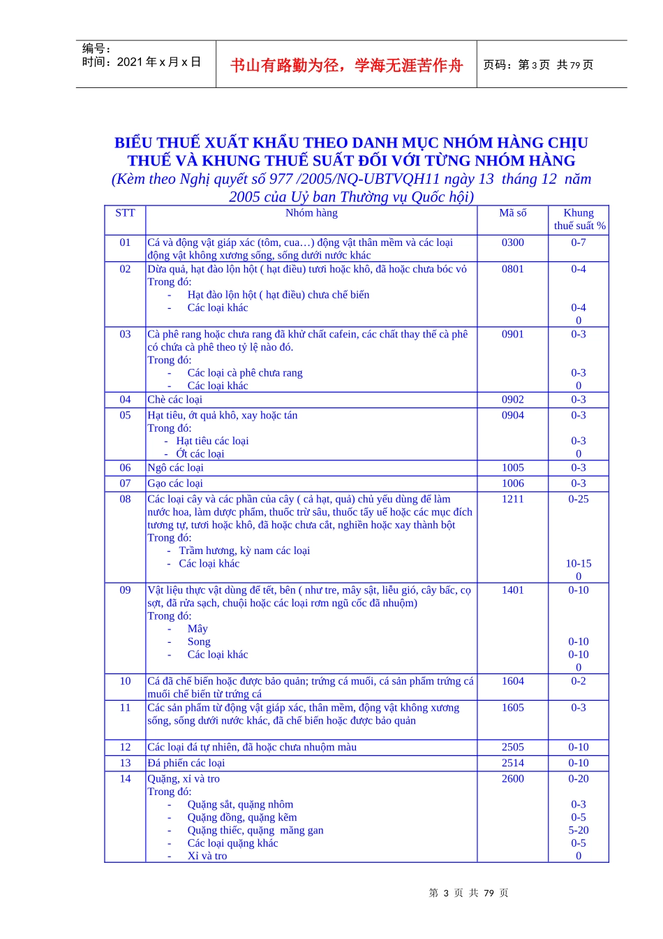 有关税收方面的政策资料(越、汉文)_第3页