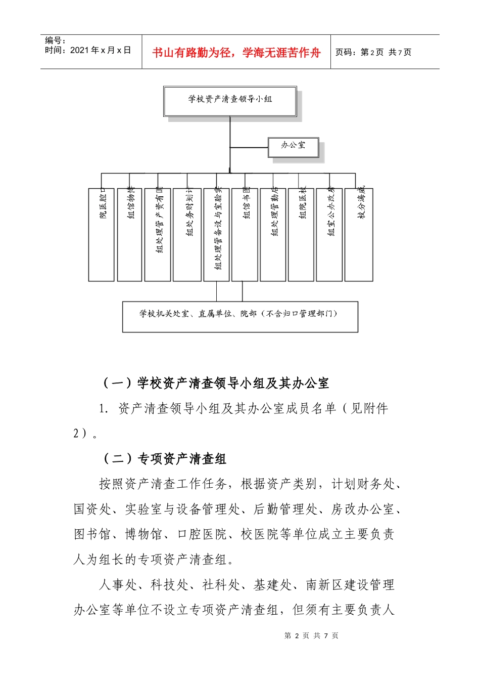 资产清查工作机构及职责_第2页