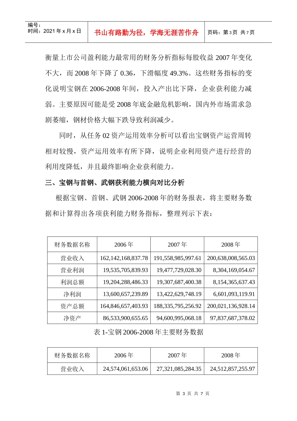 宝钢财务指标之获利能力分析_第3页