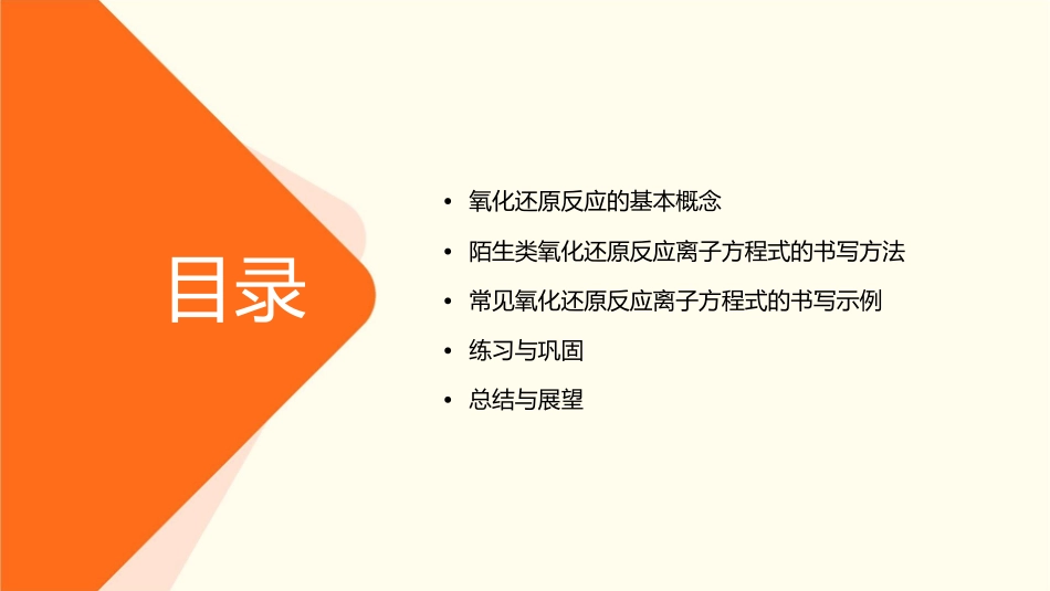 陌生类氧化还原反应离子方程式的书写课件_第2页