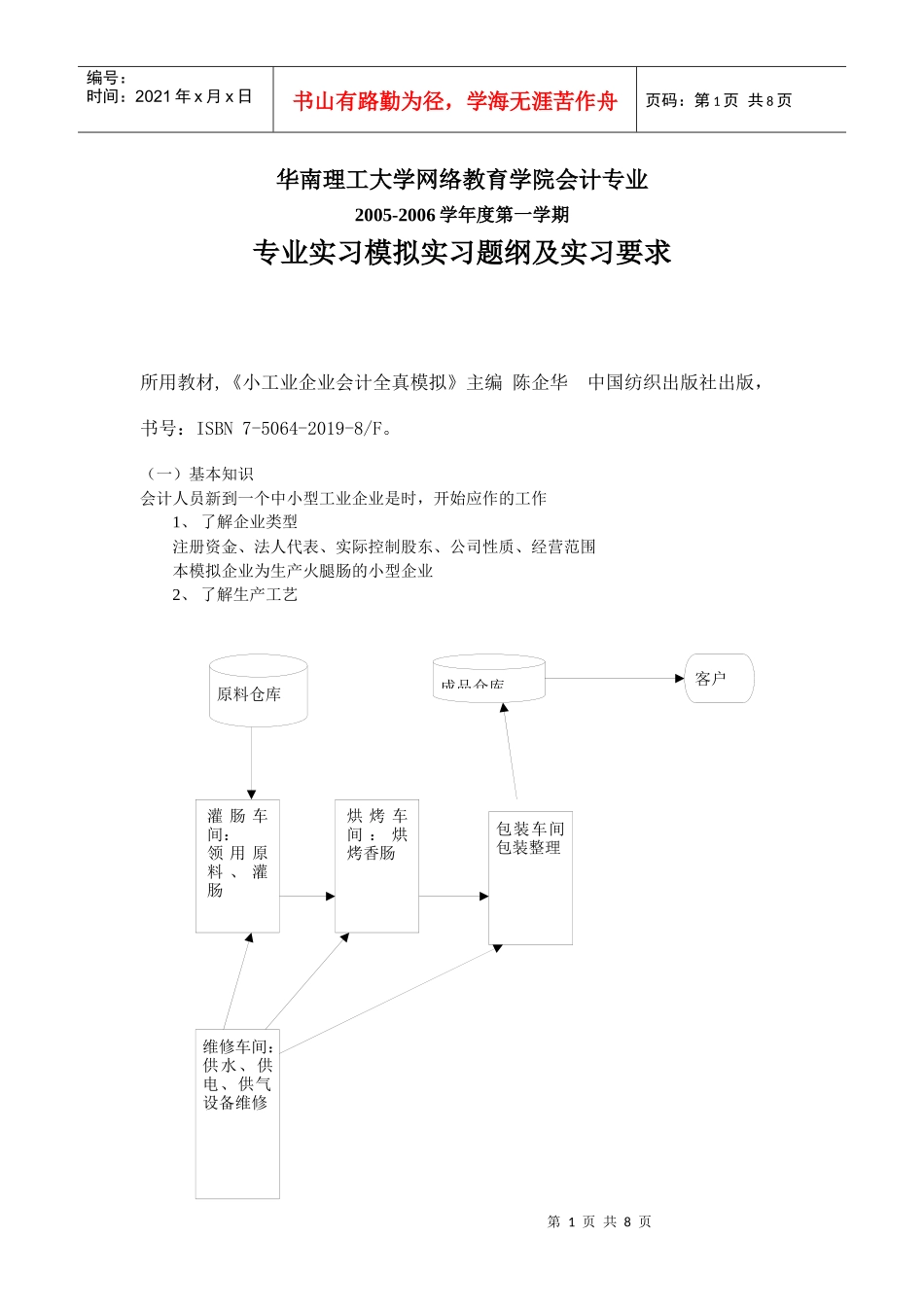 会计模拟实习提纲_第1页