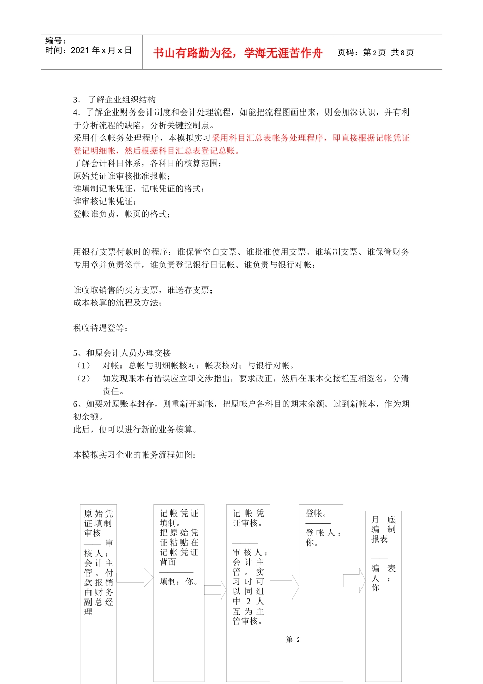 会计模拟实习提纲_第2页