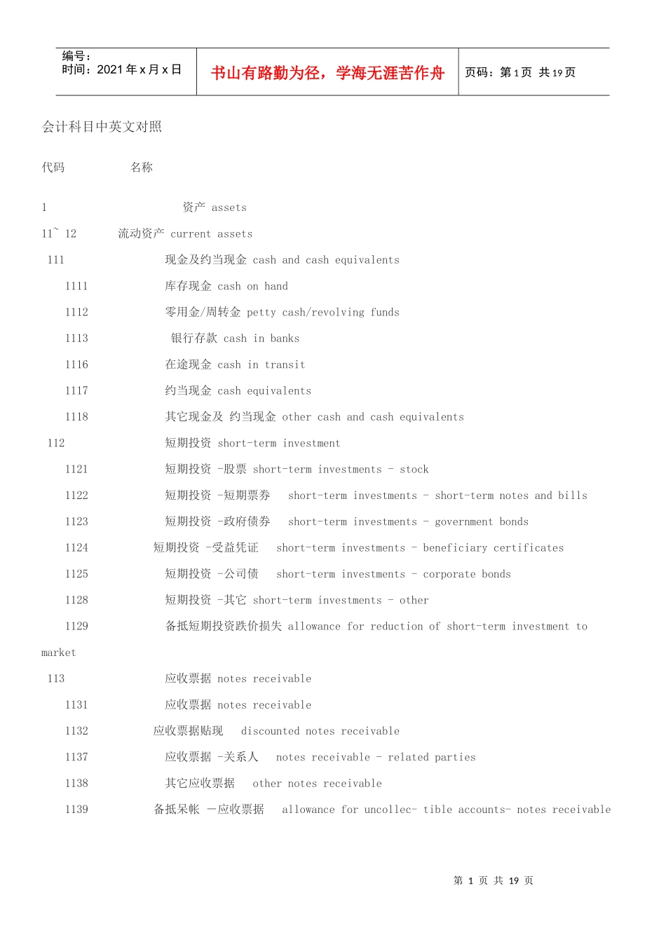 会计科目中英文对照6890519068_第1页