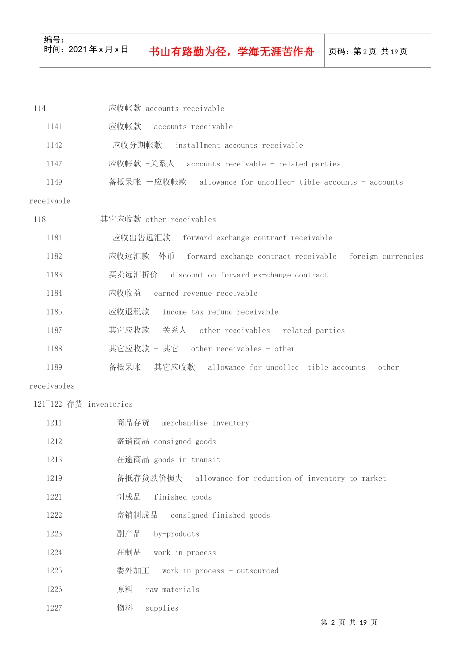 会计科目中英文对照6890519068_第2页