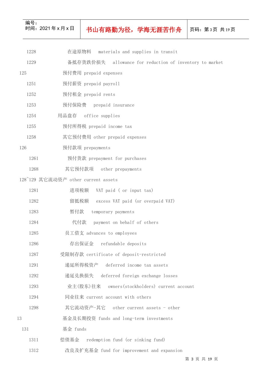 会计科目中英文对照6890519068_第3页