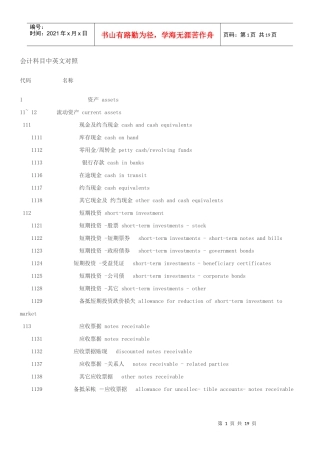 会计科目中英文对照6890519068