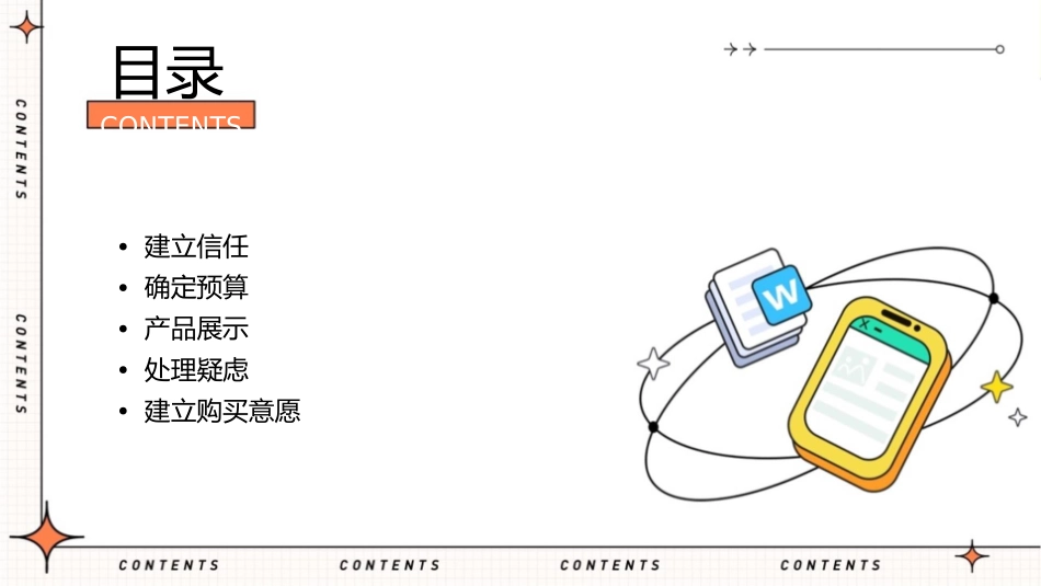 绝对成交的十大步骤课件_第2页