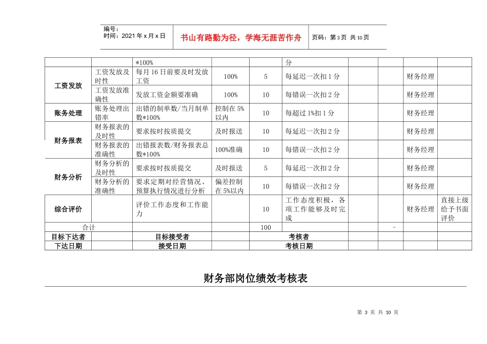 财务部绩效考核表(全)_第3页