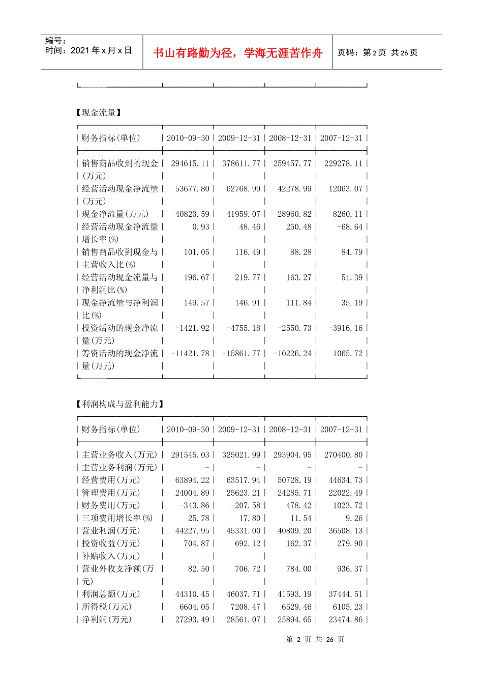 同仁堂有关财务资料(XXXX)_第2页