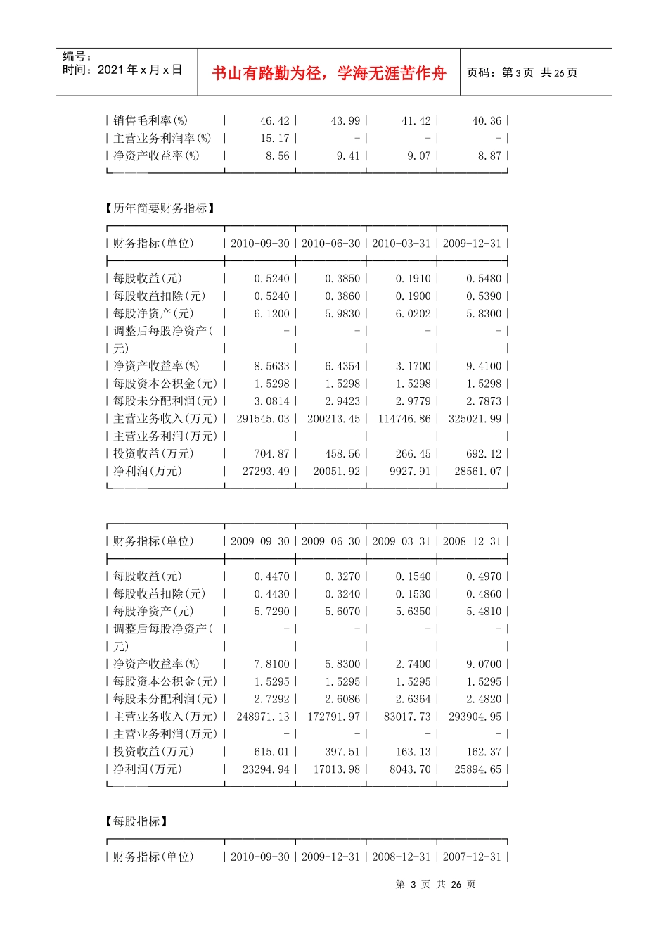 同仁堂有关财务资料(XXXX)_第3页
