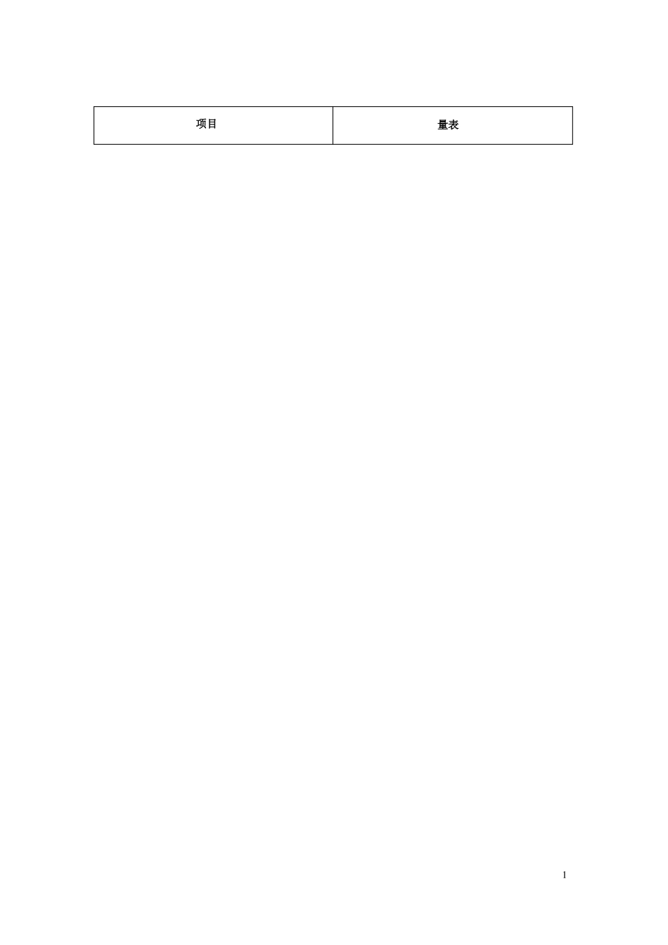 康复治疗评定量表WHO认证_第1页