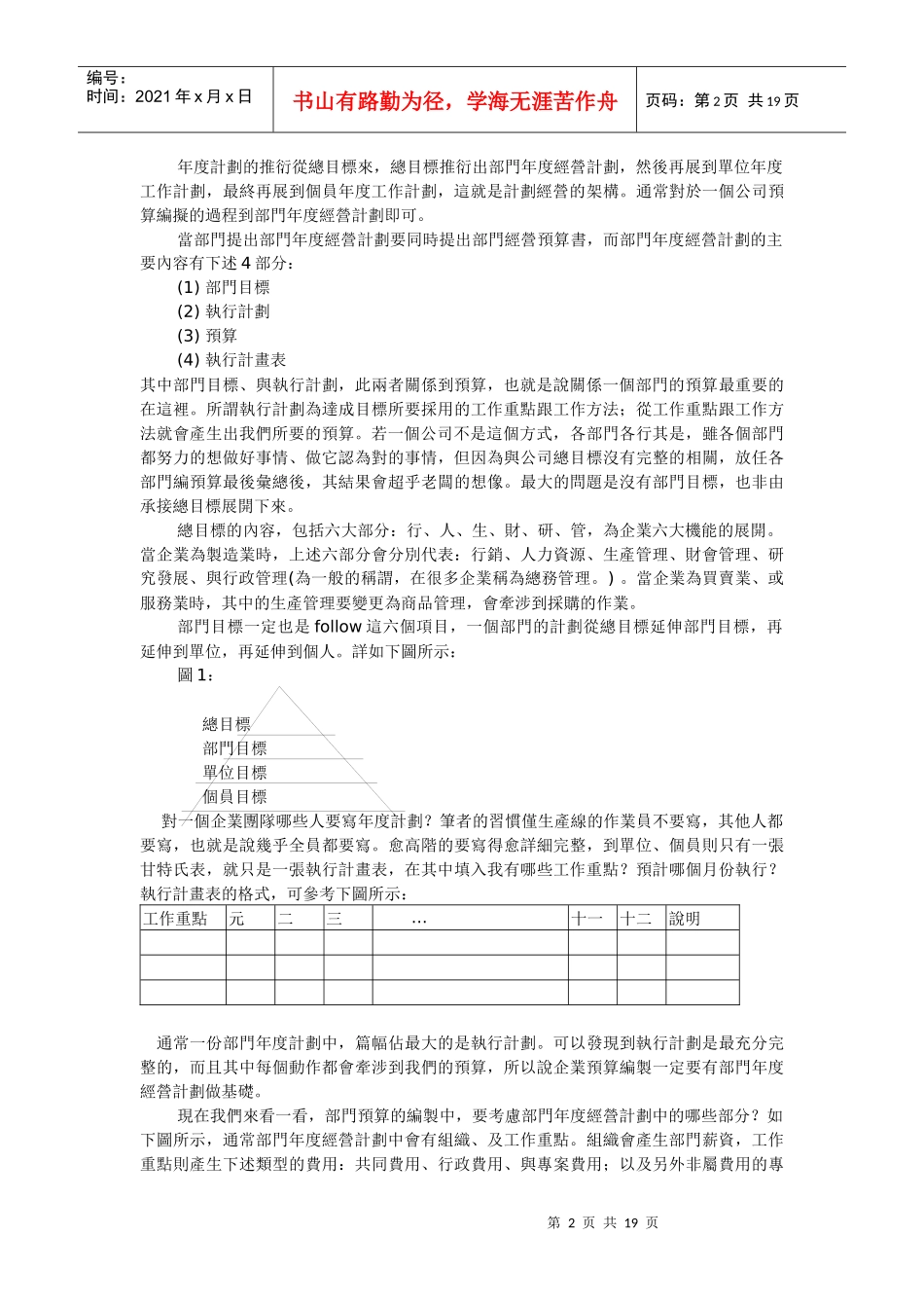 主管人员如何进行预算管理_第2页