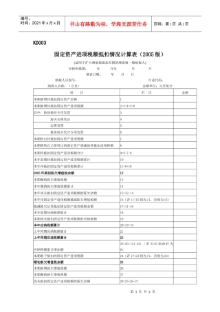 固定资产进项税额抵扣情况计算表