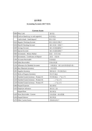 英语会计科目bak