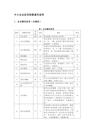 中小企业信用档案填写说明