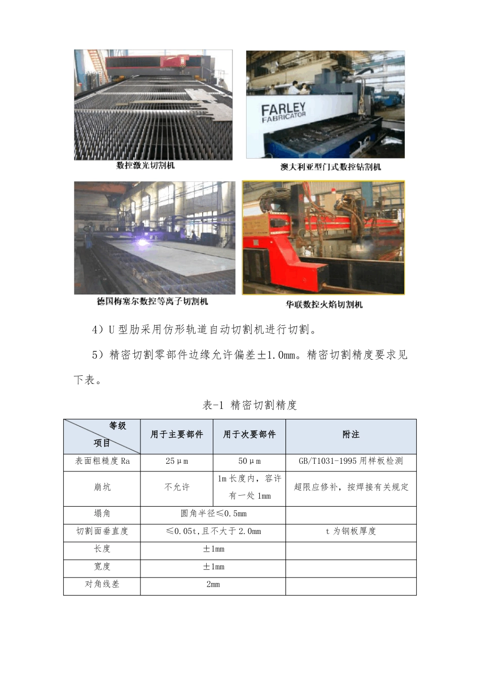 钢结构零件的下料加工及矫正_第2页