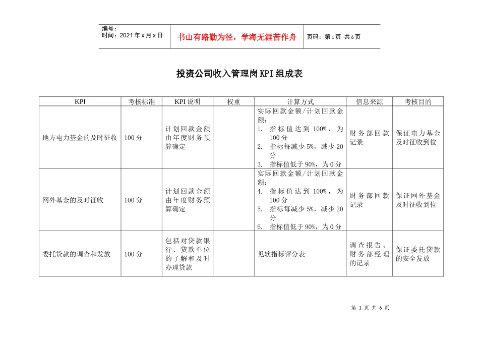 投资公司收入管理岗kpi组成表_第1页