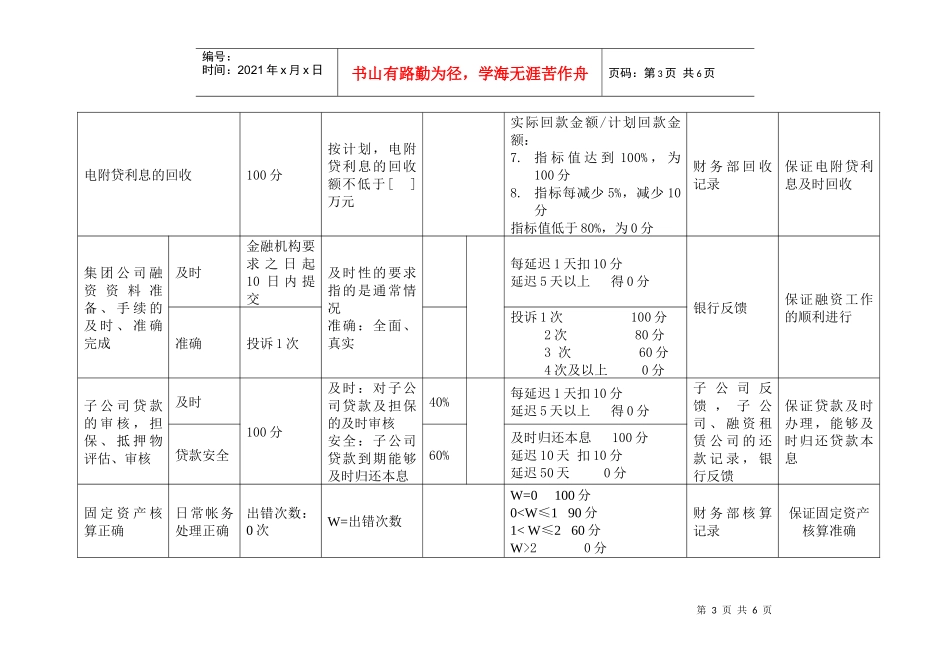 投资公司收入管理岗kpi组成表_第3页