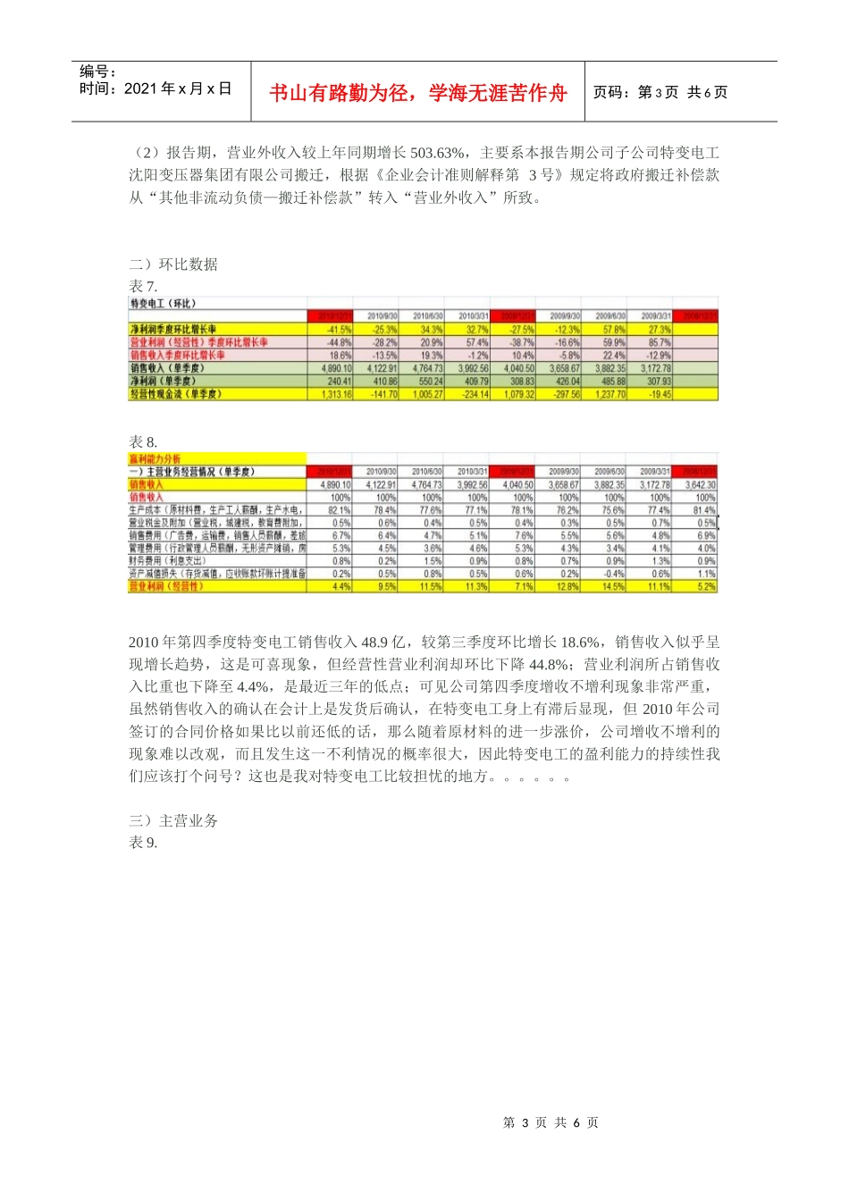 特变电工XXXX年年报财务分析_第3页