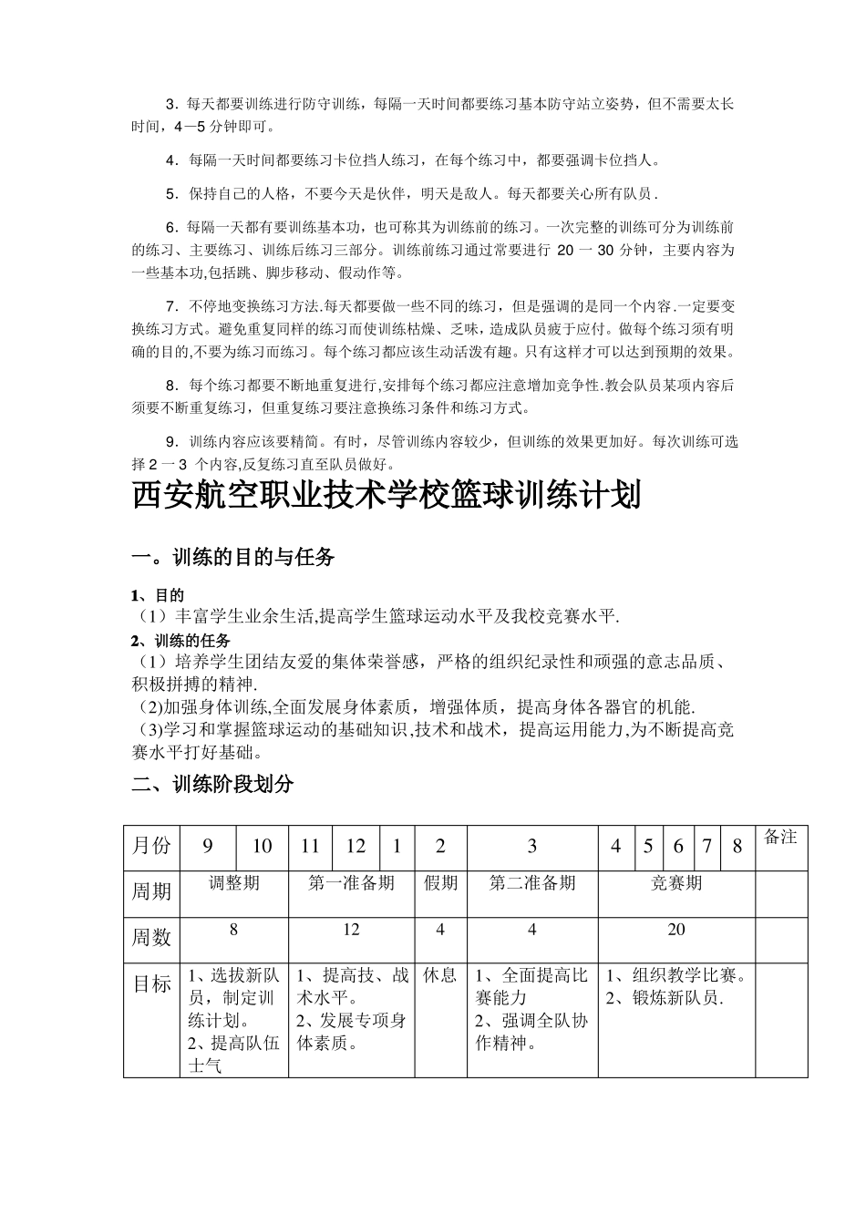 篮球队训练计划表_第3页