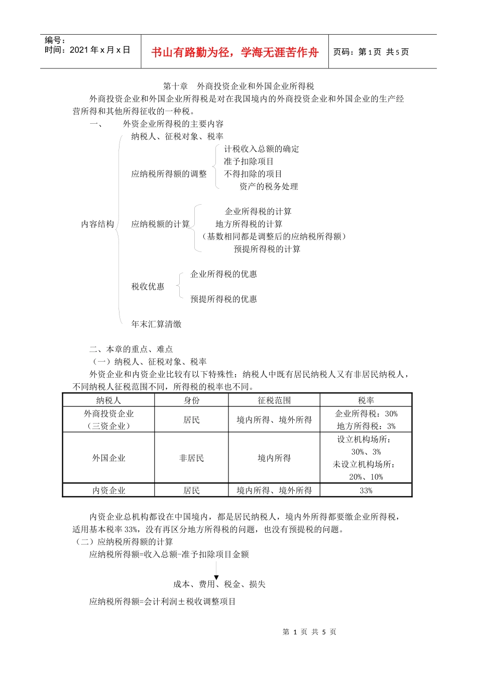 外商投资企业和外国企业所得税_第1页