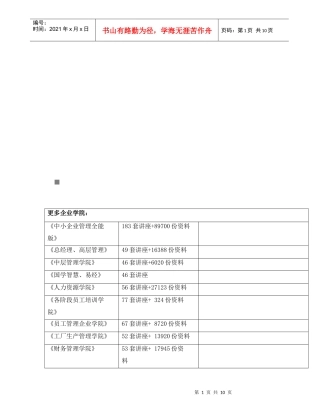 某公司年度决算财务情况说明书