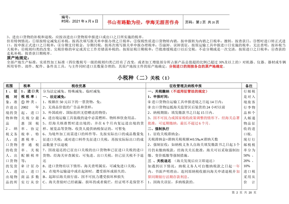 小税种(一)城建税及教育费附加_第2页