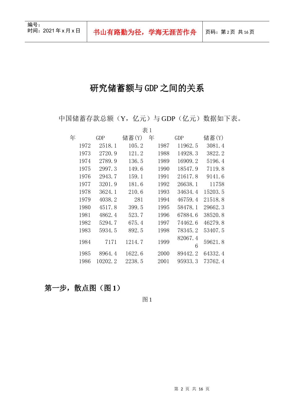 计量经济学报告_第2页