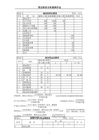 财务分析作业NEW