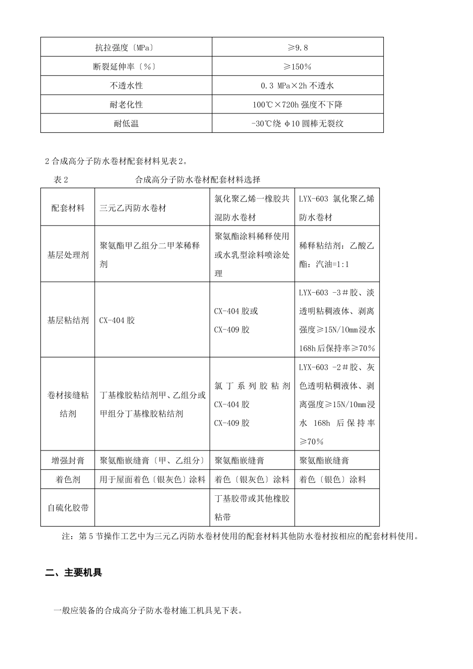 合成高分子防水卷材屋面防水层_第2页