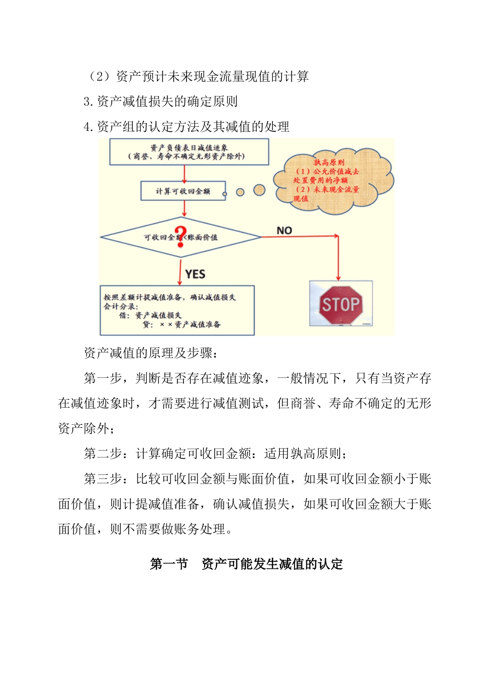 资产减值损失的确定_第2页