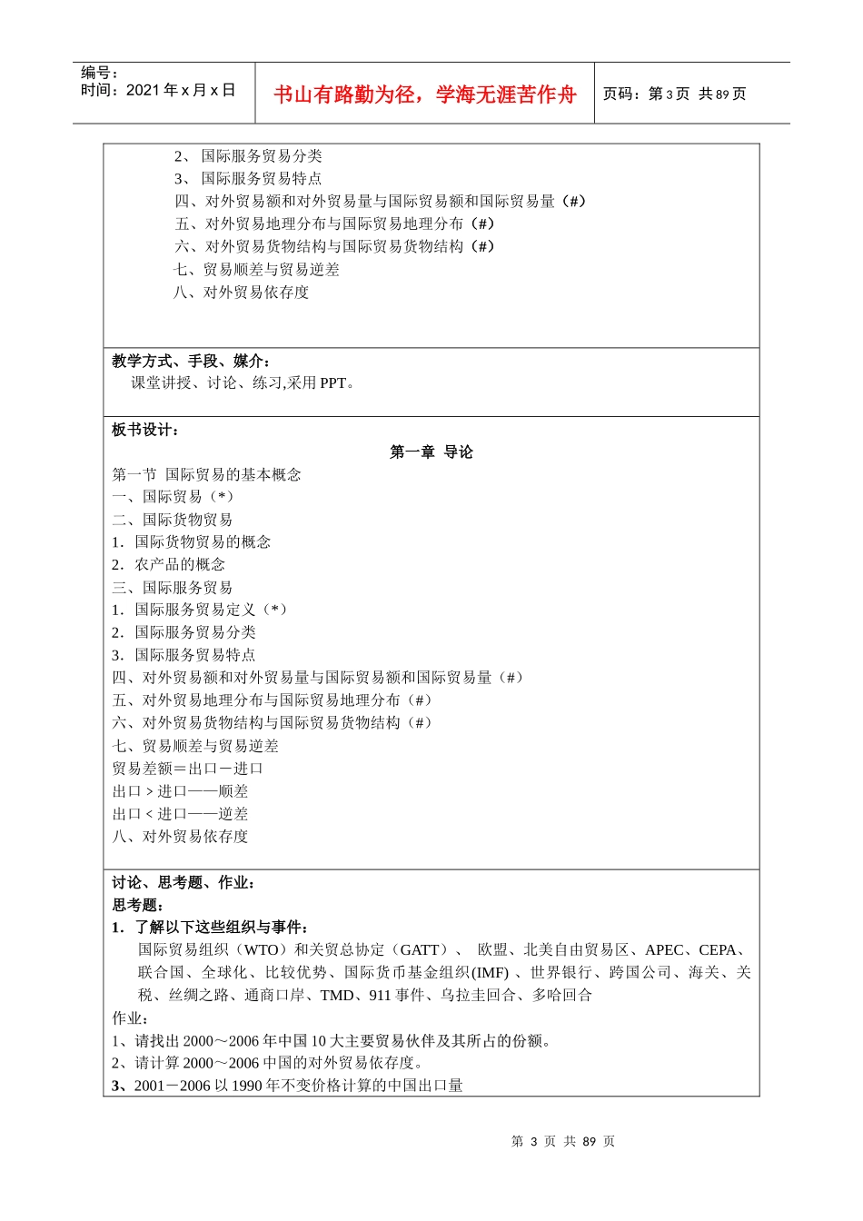 福建农林大学金山学院经济管理系_第3页