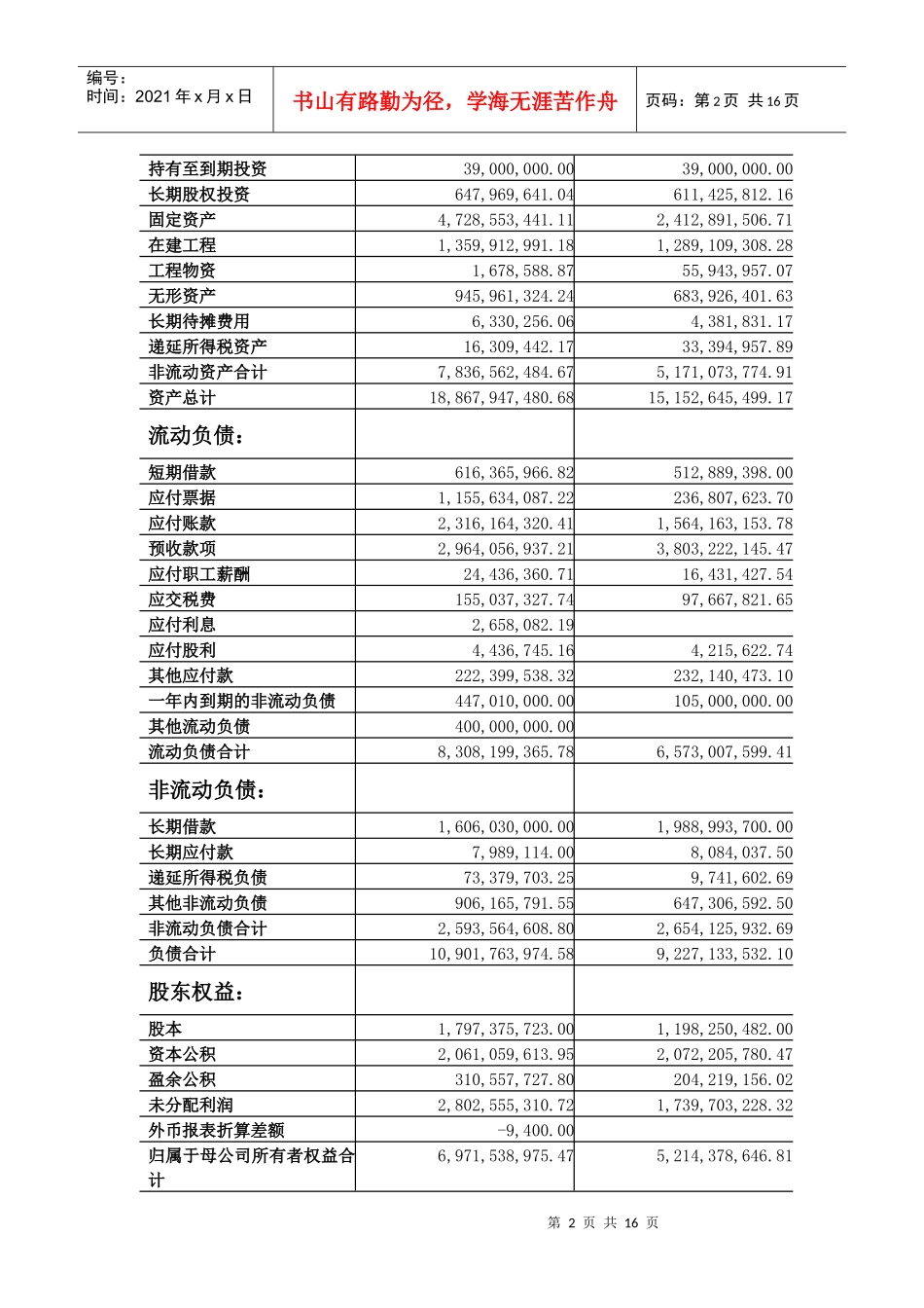 某电工公司财务报告分析_第3页