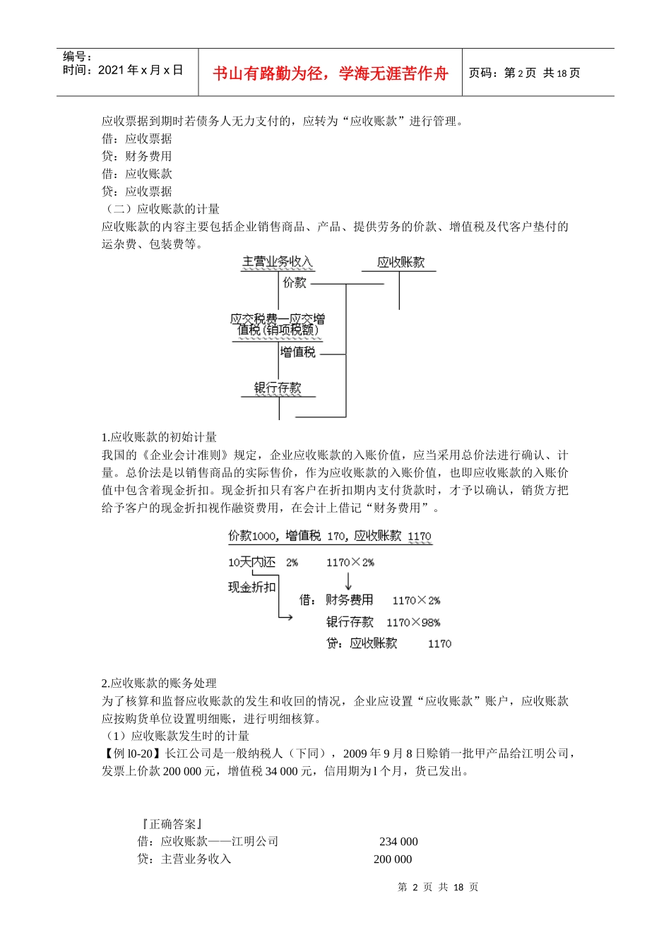 会计基础之债权债务的发生和结算_第2页