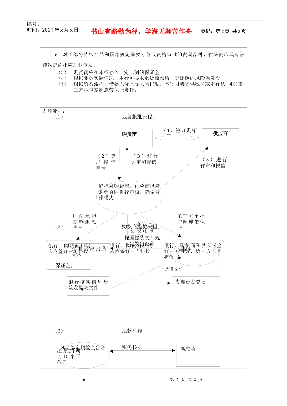 厦门国际银行_第2页