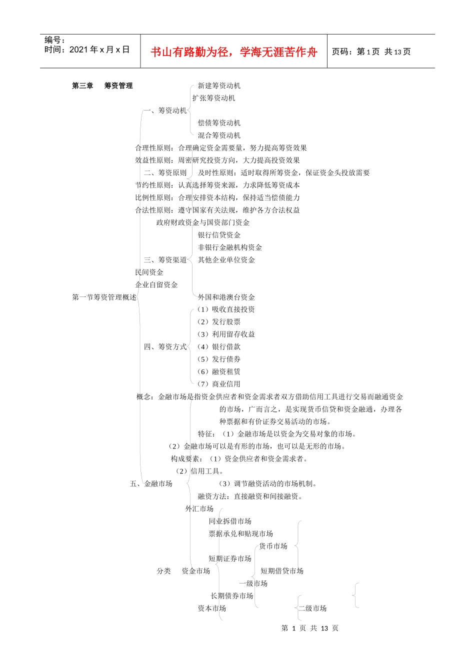 财务管理 第三章 筹资管理_第1页