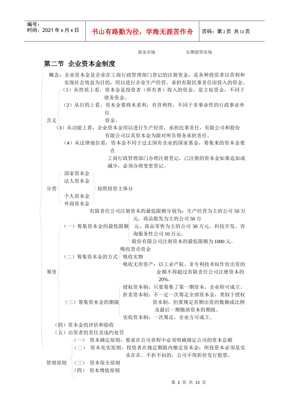 财务管理 第三章 筹资管理_第2页