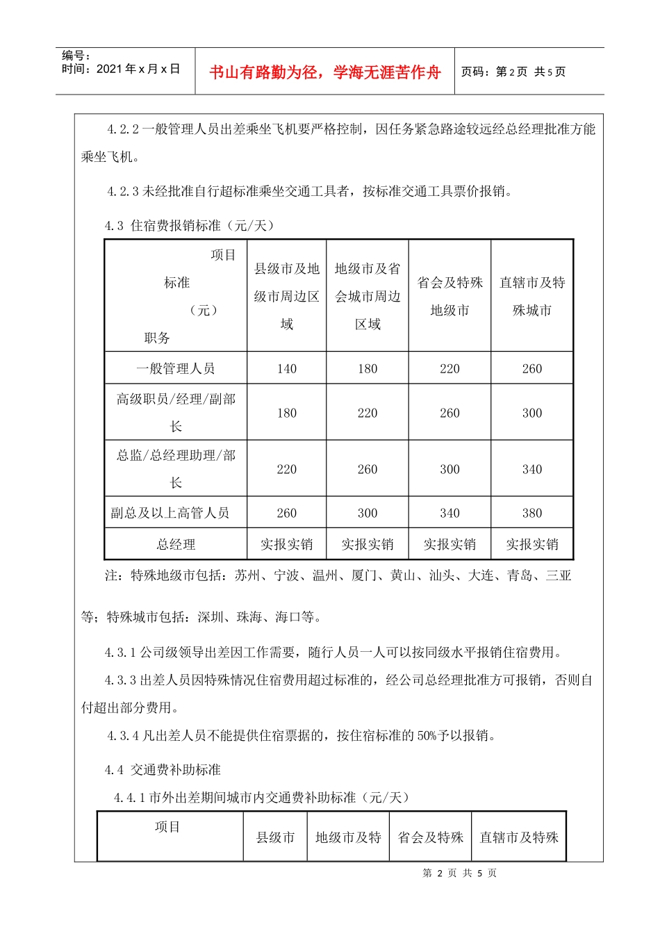 巨方木业差旅费报销管理规定_第2页