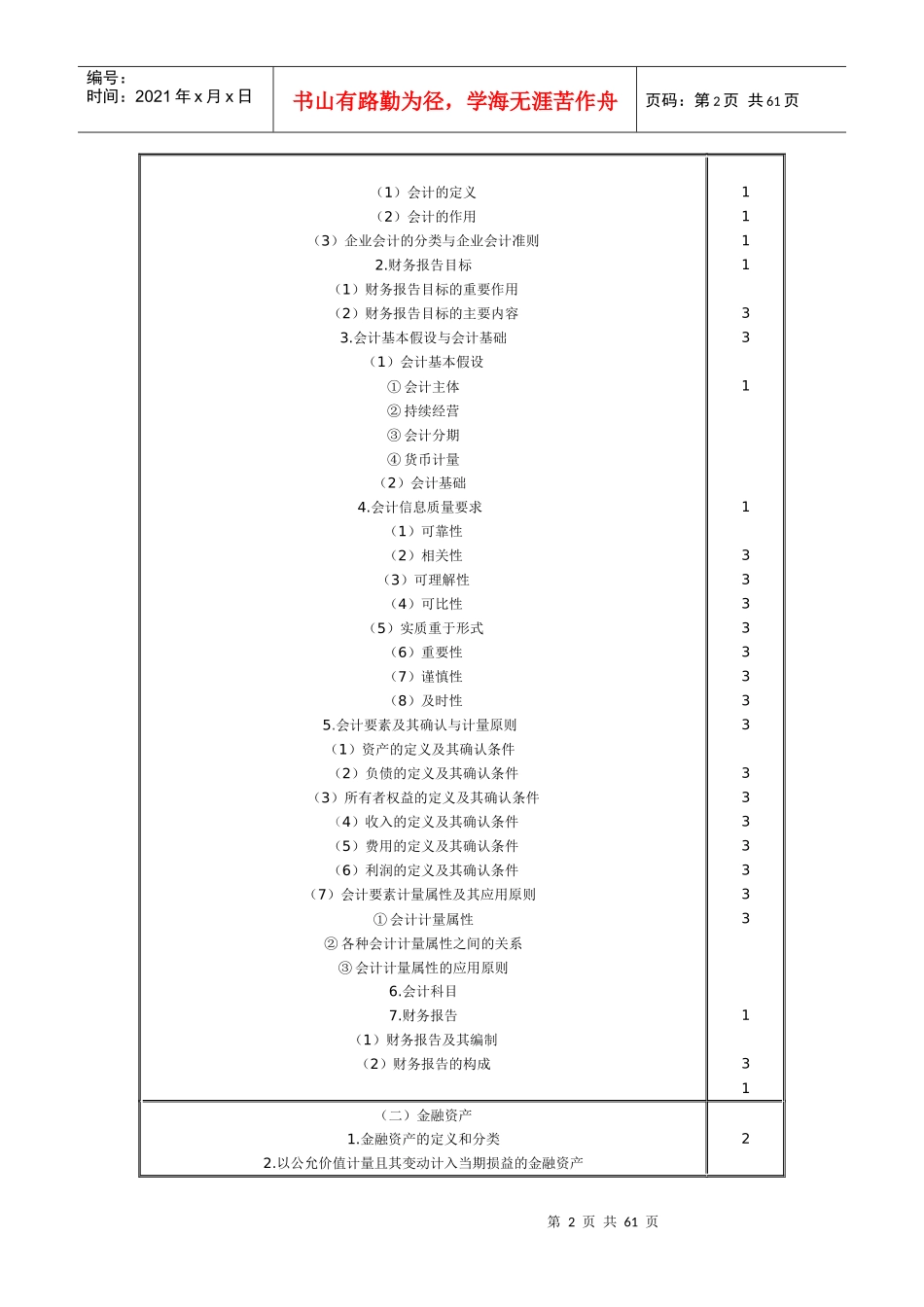 财务会计精彩大纲_第2页