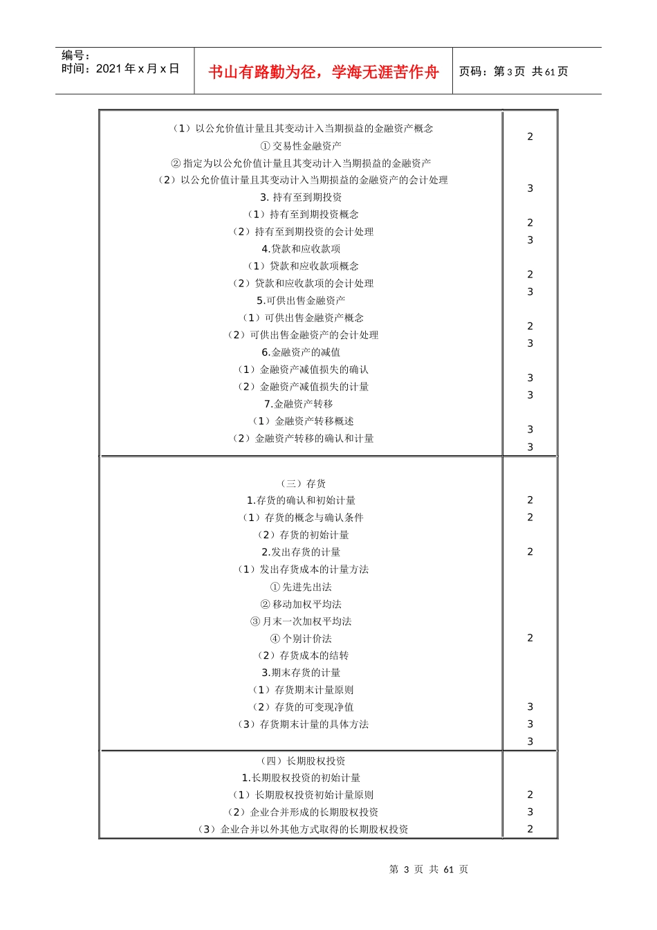 财务会计精彩大纲_第3页