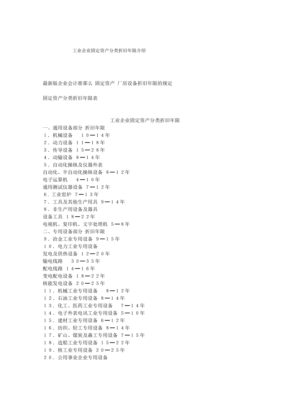 工业企业固定资产分类折旧年限介绍_第1页