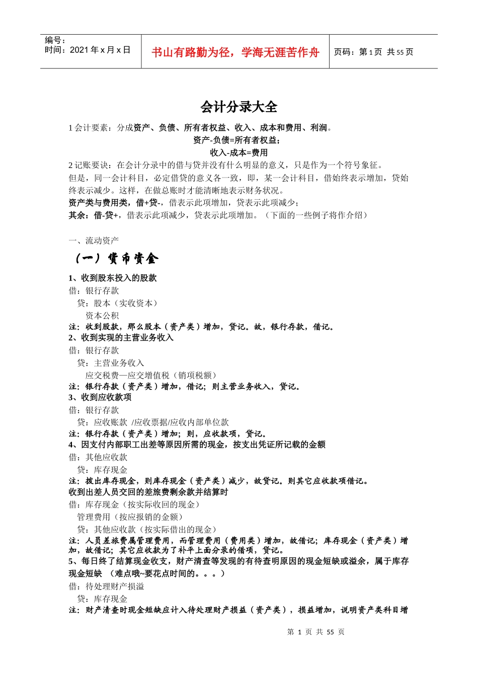 2015最新的会计分录大全_第1页